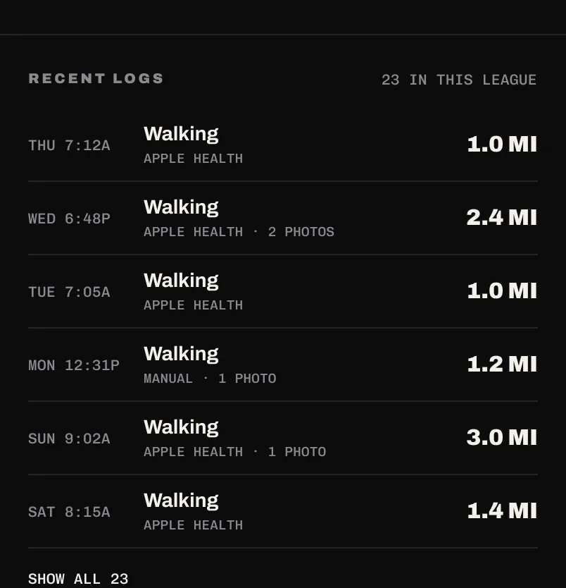 maya’s recent logs: six walks this week, most from Apple Health, some with photos.